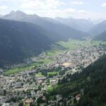 Skigebiet Davos-Klosters