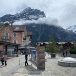 Skigebiet Grindelwald-Wengen